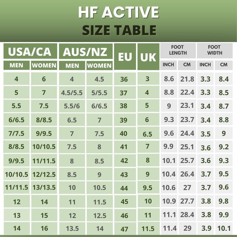 HF ACTIVE US UK 2