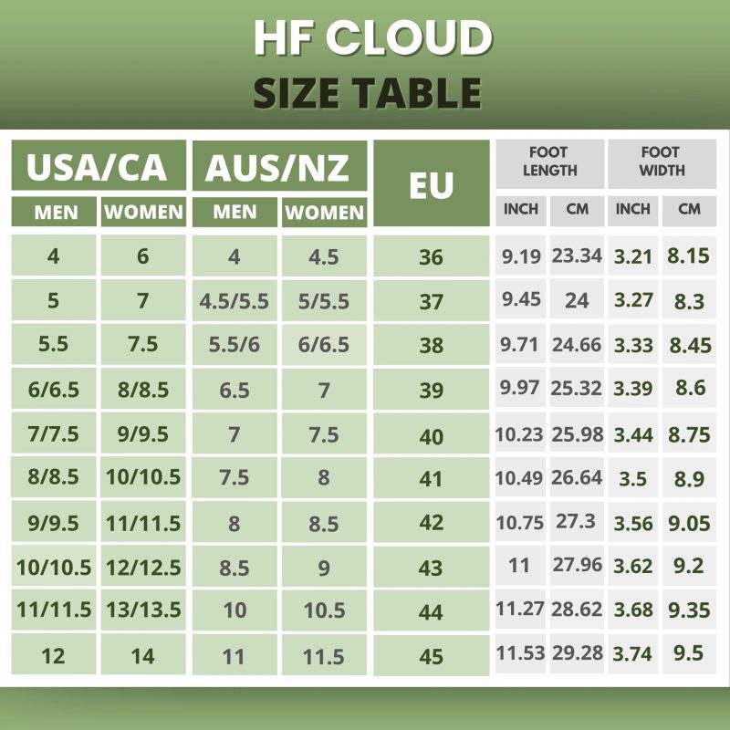 HF Cloud US 496d31eb 38af 4f14 9692 612b4dbb86ab