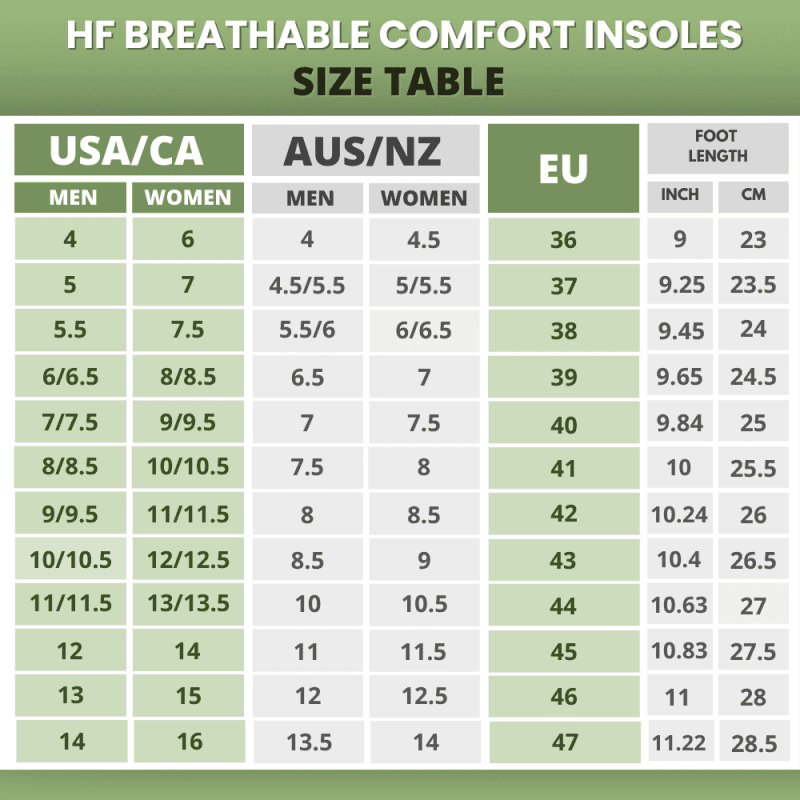 HF Insoles 1