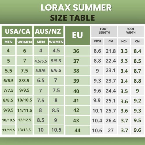 Lorax Summer New US 8550c24b 0713 4525 abc7 2c4cfc103250